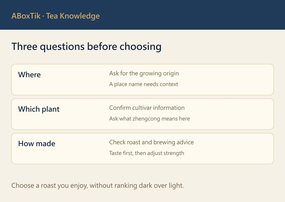 Three buying questions: growing place, cultivar and making method