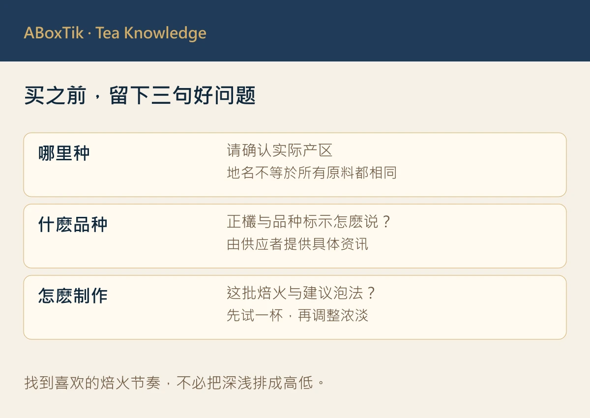 三个选购问题图：哪里种、什么品种与怎么制作
