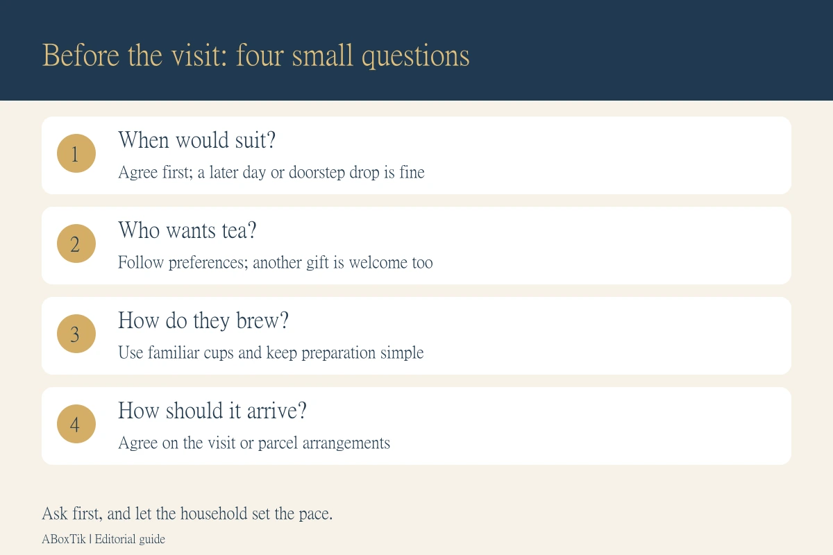 Tea gifts for new parents four-step visit check: timing, preferences, teaware and delivery