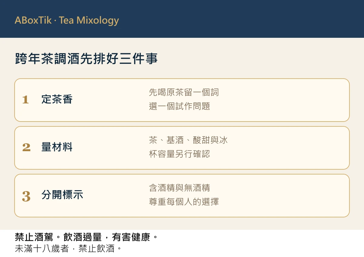 跨年烏龍茶調酒:兩款設計指南與空白試作表 - ABoxTik 一盒精品 2 跨年茶調酒設計清單:先定茶香、再量材料與安排飲品標示