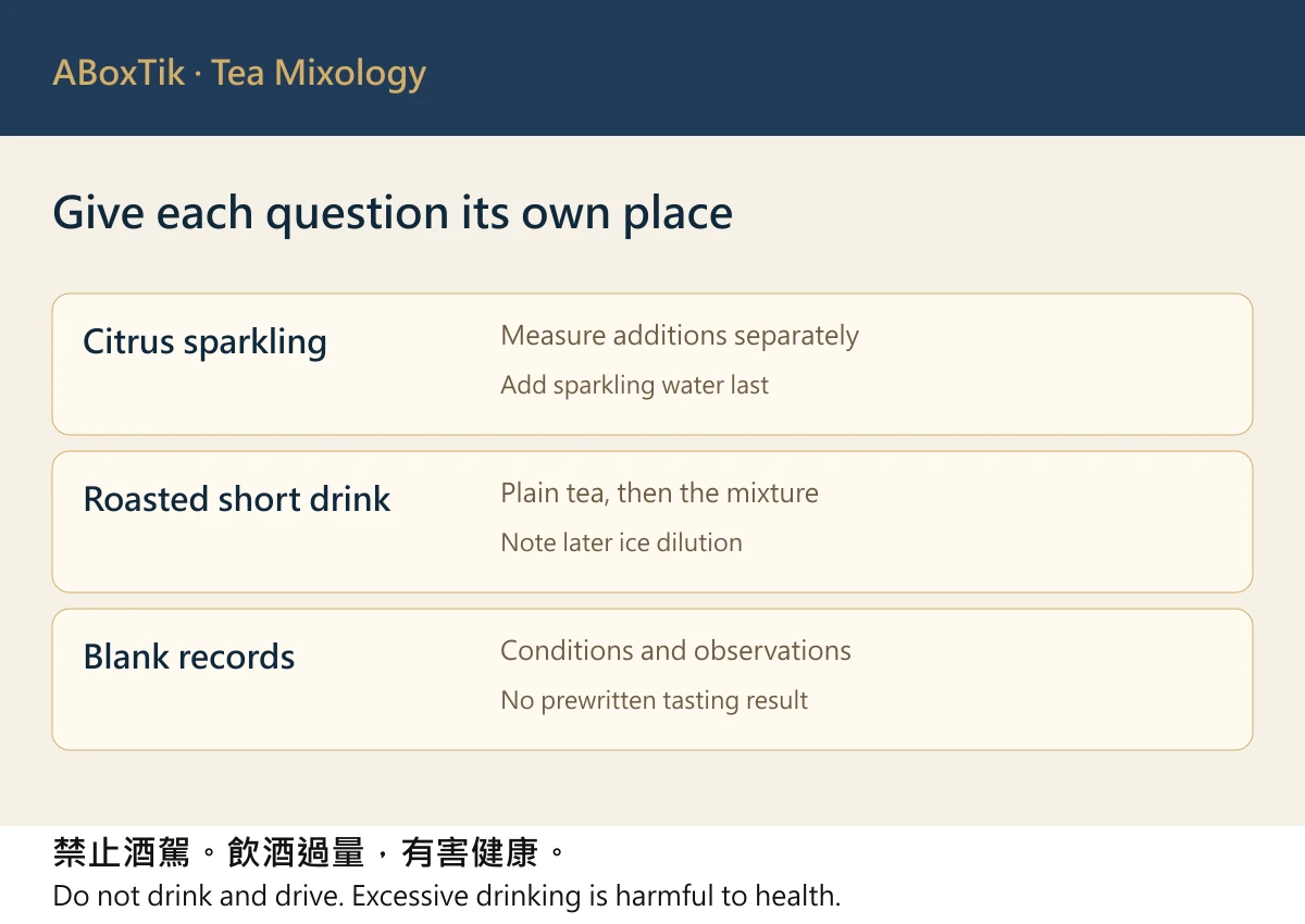 Tea cocktail trial card for a fixed base, one change and blank observation records