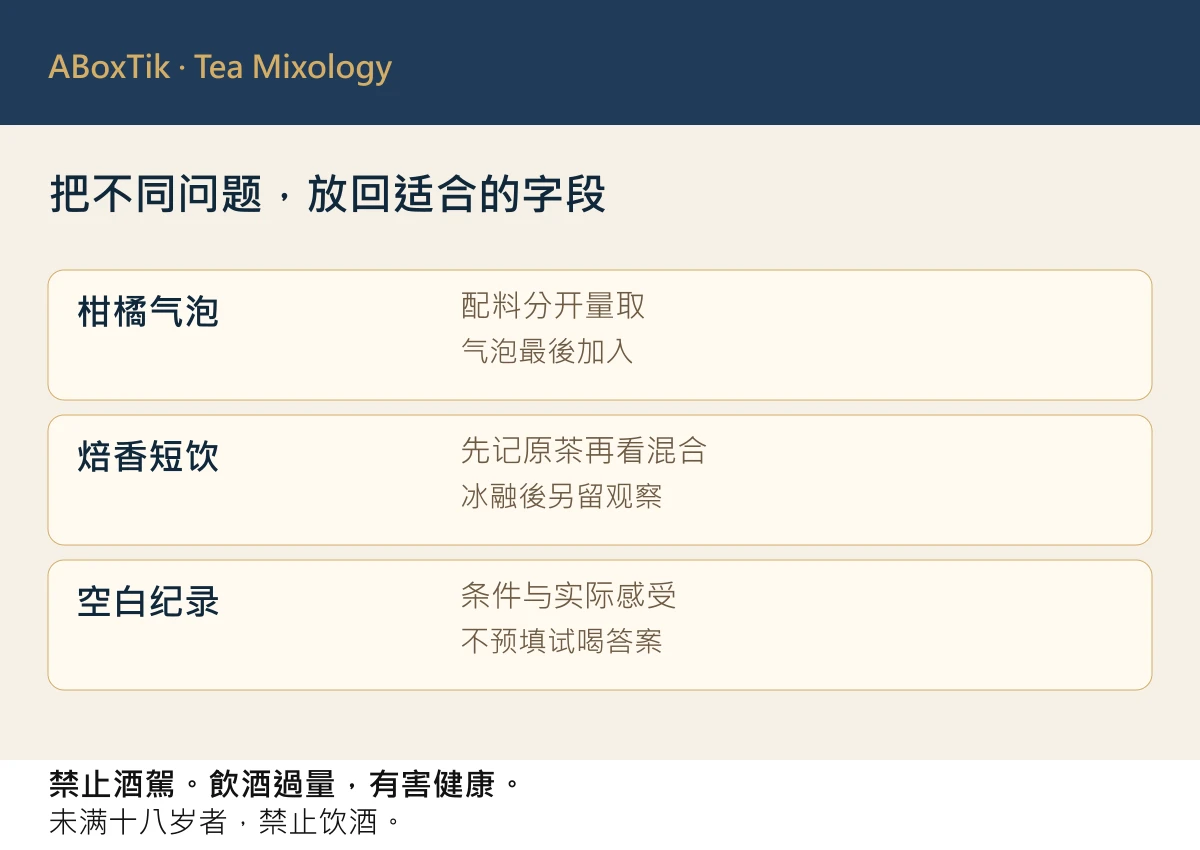 跨年茶调酒试作对照卡：固定茶底、一次只改一项与保留空白纪录