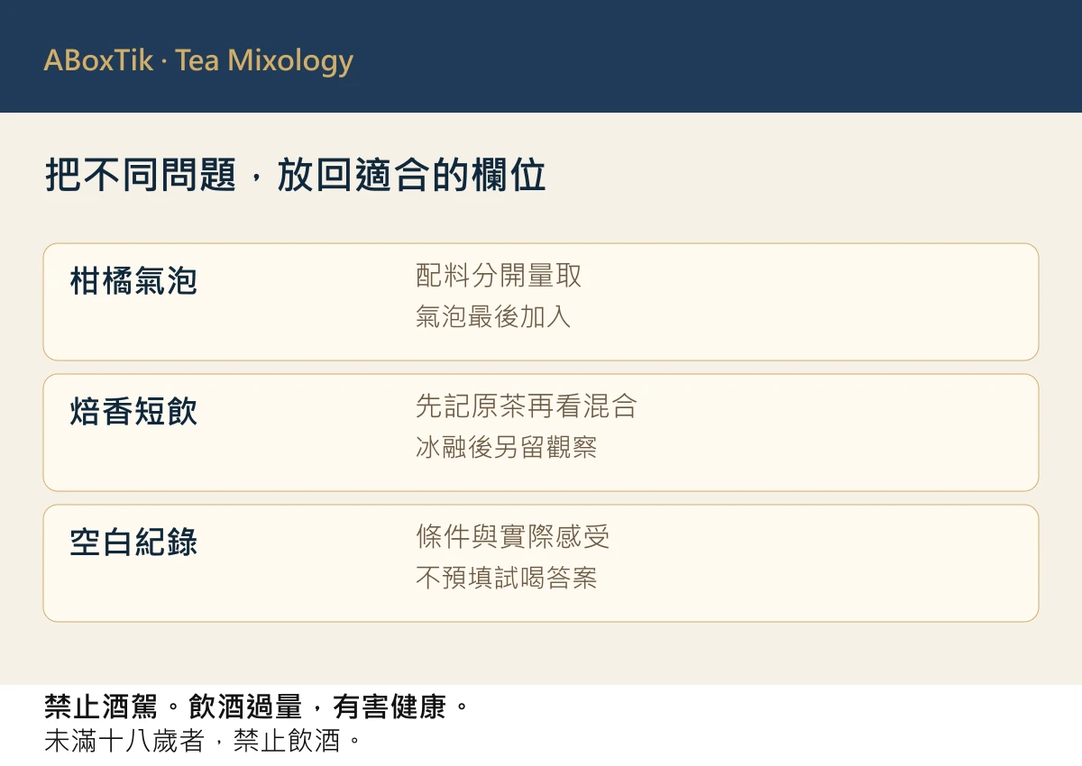 跨年烏龍茶調酒:兩款設計指南與空白試作表 - ABoxTik 一盒精品 5 跨年茶調酒試作對照卡:固定茶底、一次只改一項與保留空白紀錄