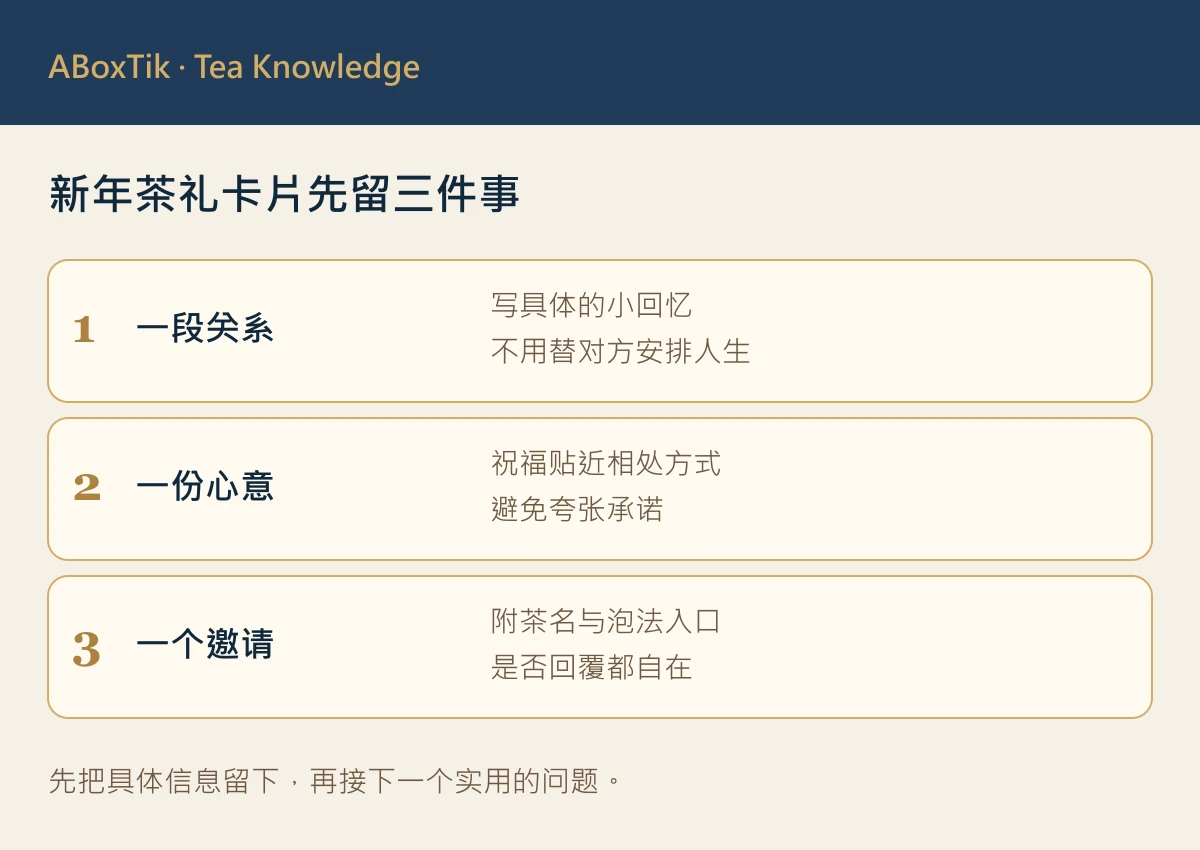 新年茶礼与手写祝福卡放在暖色桌面