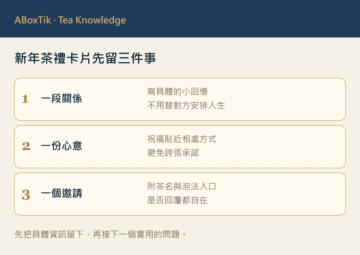新年茶禮與手寫祝福卡放在暖色桌面