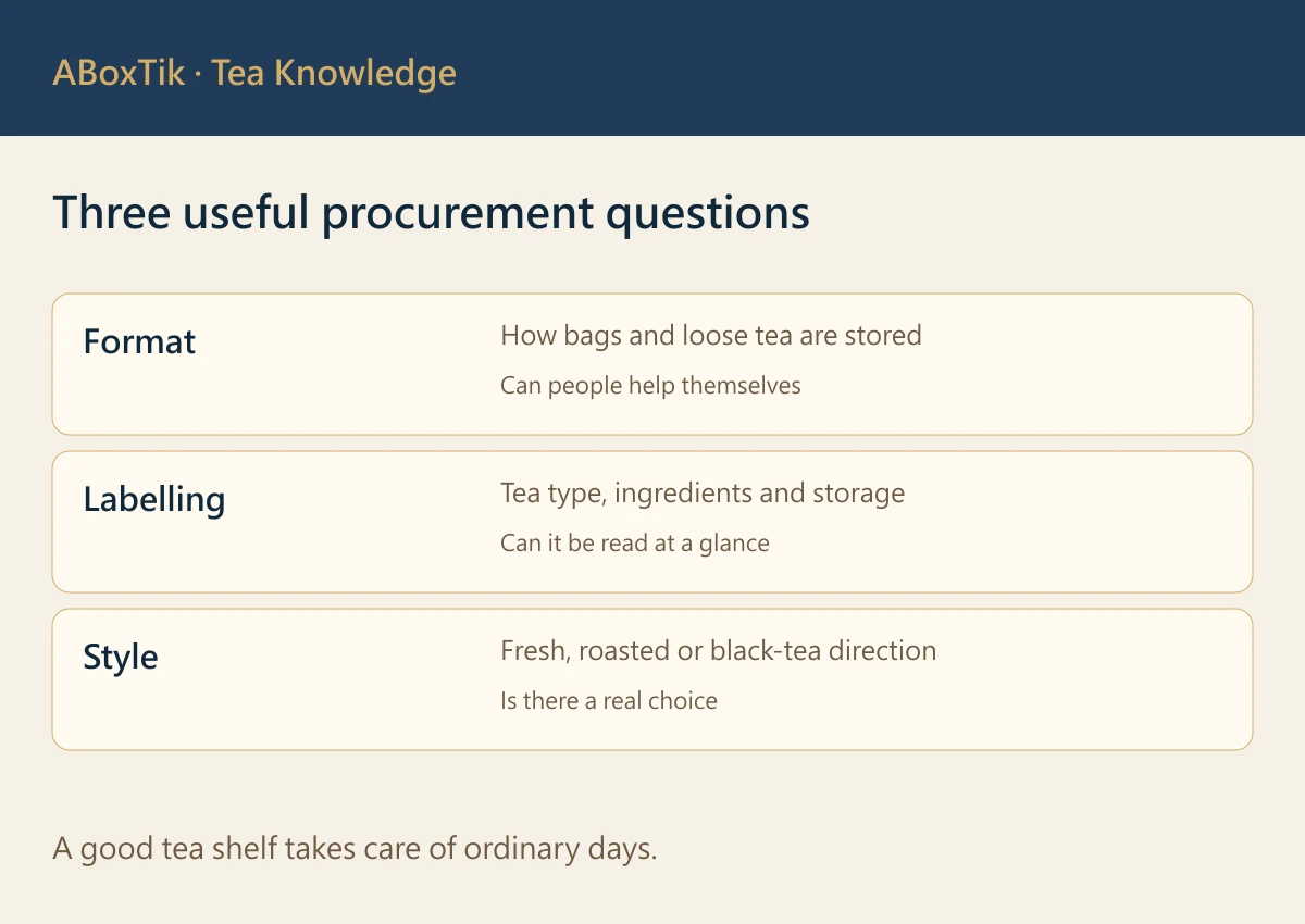 Office Tea Bag Selection: A Practical Buying Guide - ABoxTik 一盒精品 3 Office tea bag purchasing checklist for usage, feedback and reorder decisions