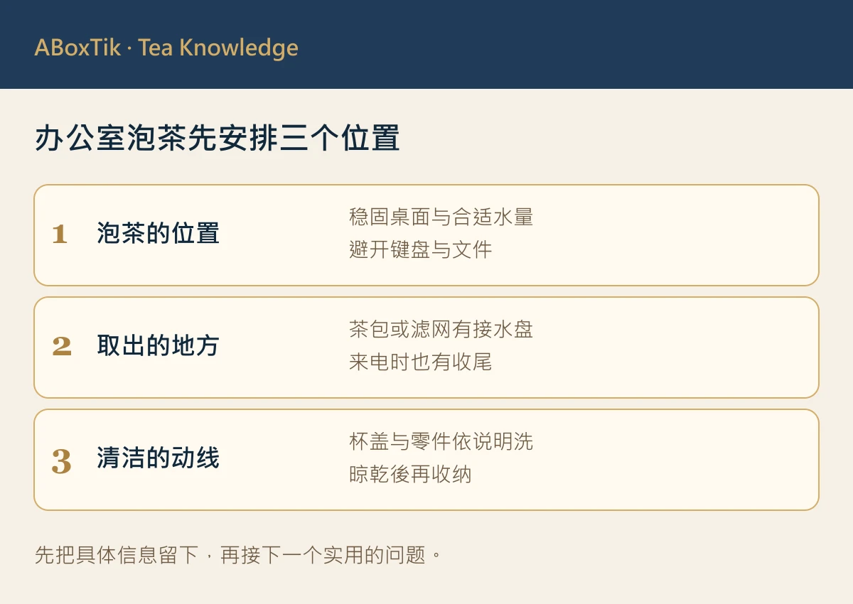 办公桌上的马克杯、可拆滤网与原叶茶包