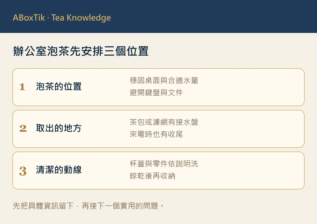 辦公桌上的馬克杯、可拆濾網與原葉茶包