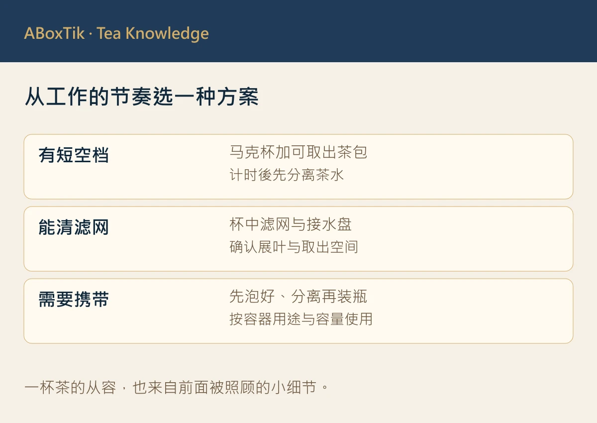 先泡后分离茶叶再装入保温瓶的办公室流程