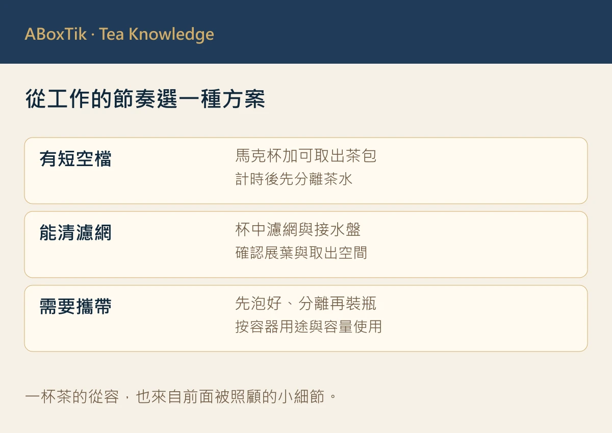 先泡後分離茶葉再裝入保溫瓶的辦公室流程