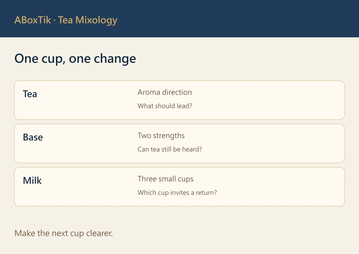 Three small oolong tea latte comparison cups
