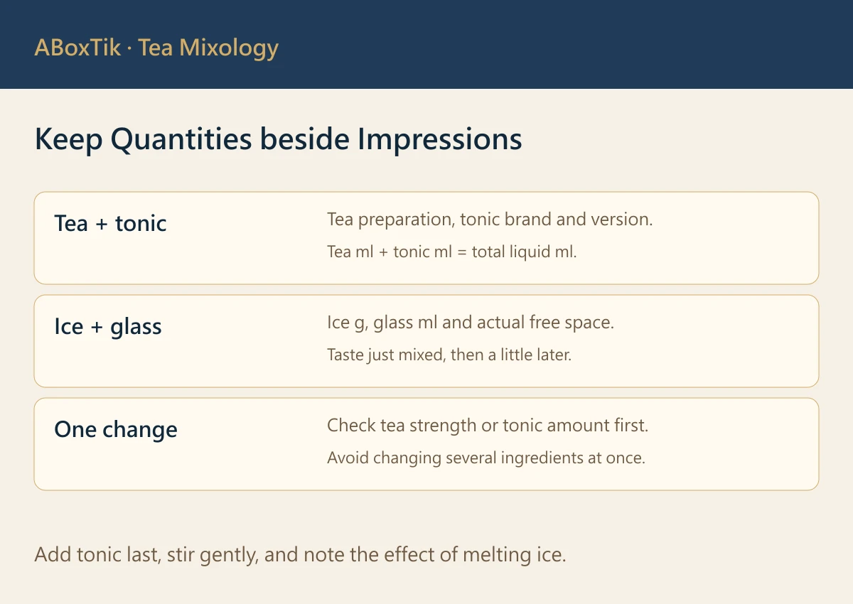 Oolong tea tonic worksheet covering tea base, tonic version, total liquid, ice and the next adjustment