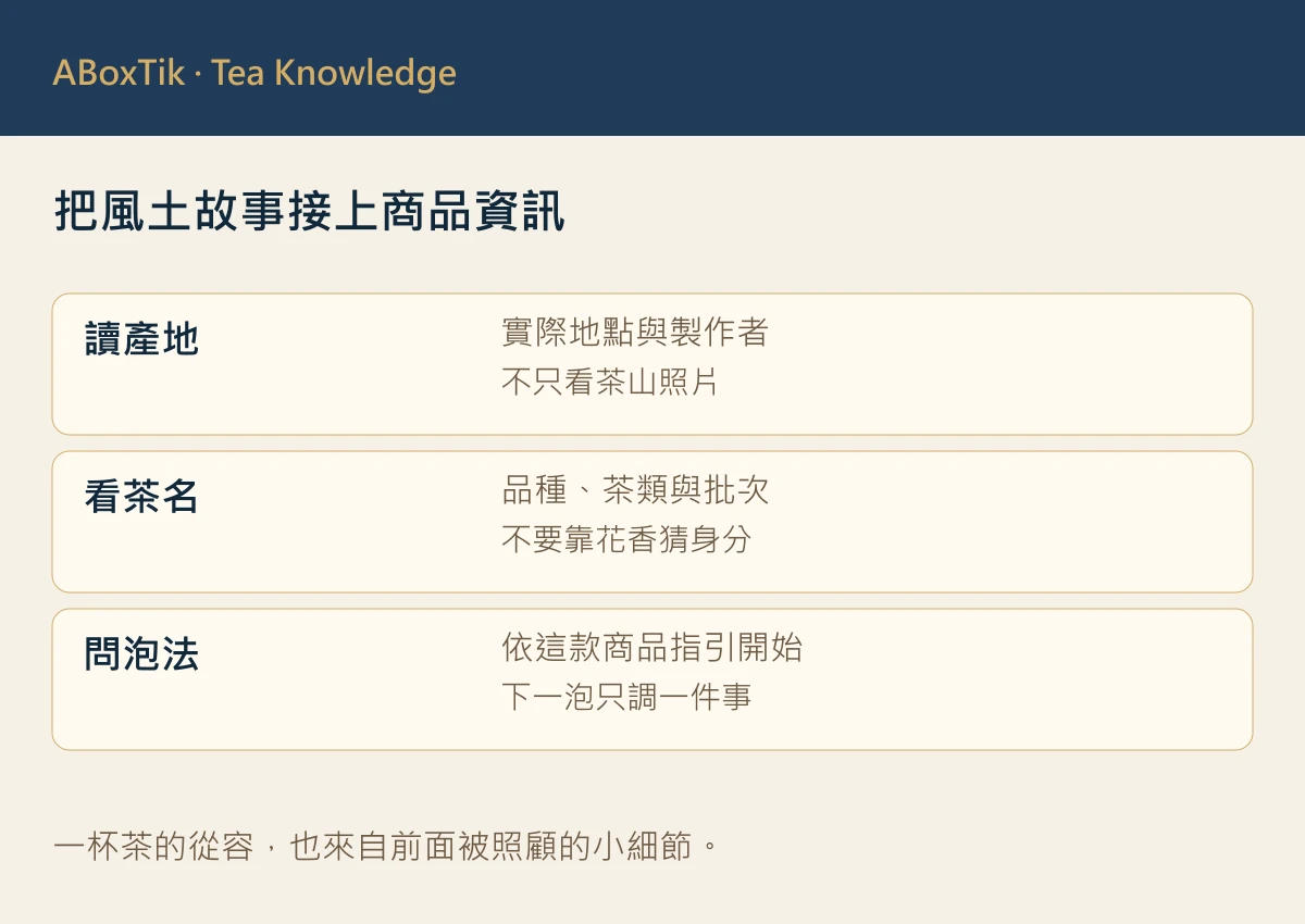 坪林包種茶的品種、環境與製程提問卡
