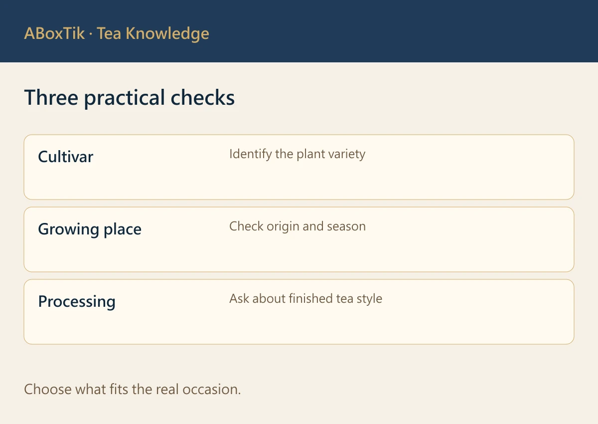 Practical comparison of cultivar, origin and finished tea style