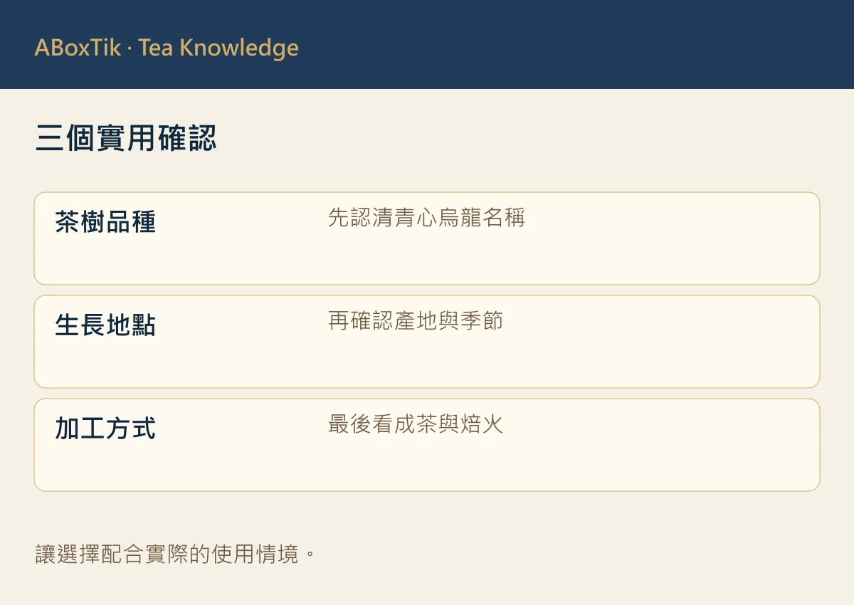 品種、產地季節及成茶焙火的三項實用確認