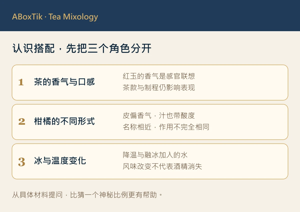 红茶威士忌搭配知识：茶底、柑橘与冰各自影响风味