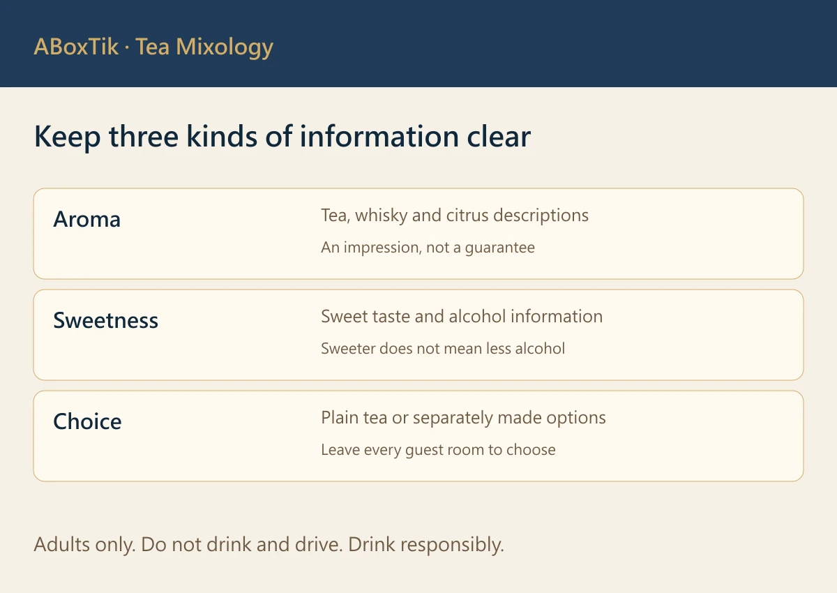 Black Tea Whisky: Red Jade, Citrus and Ice Pairing Guide - ABoxTik 一盒精品 3 Red Jade pairing guide separating aroma, sweetness and alcohol information