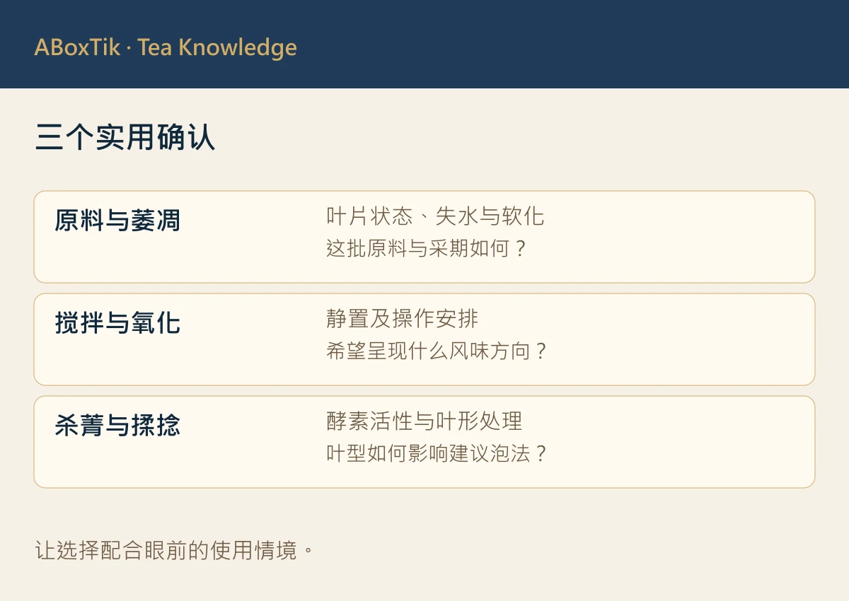 三个实用确认: 原料与萎凋, 搅拌与氧化, 杀菁与揉捻