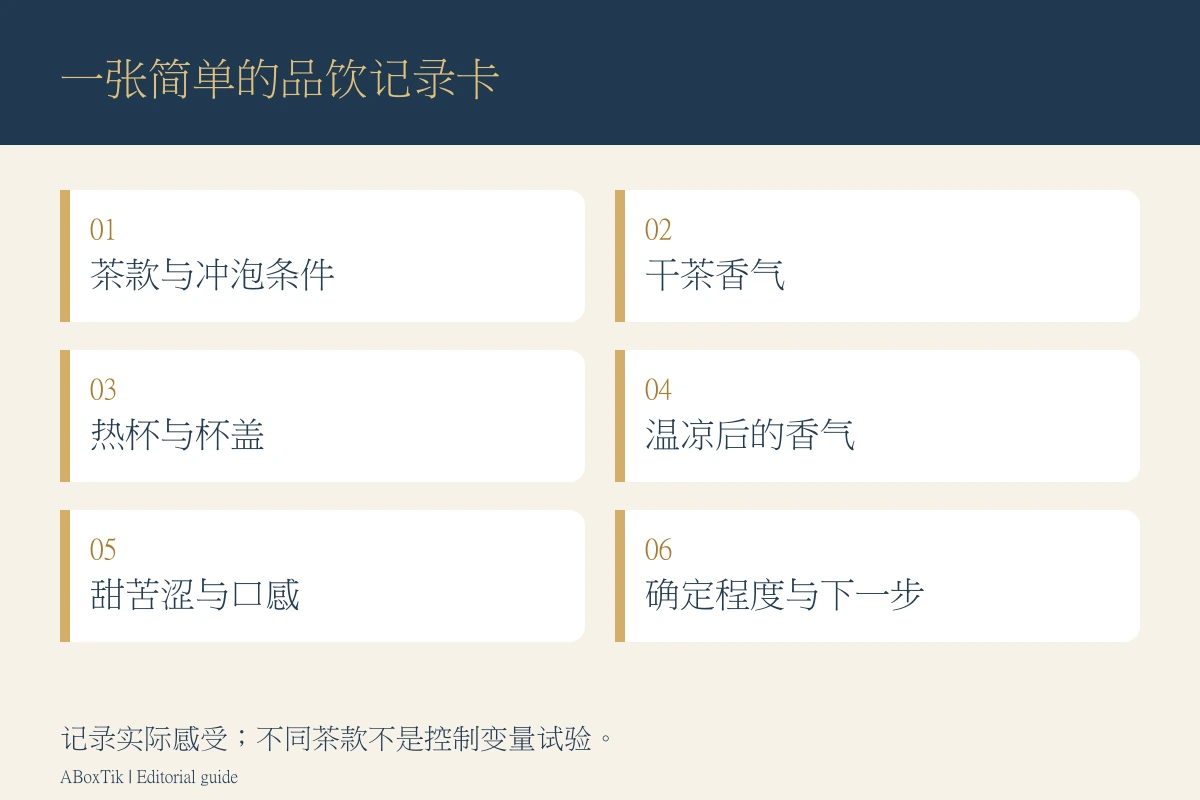茶叶焙火香六栏记录卡：冲泡条件、干香、热香、温香、滋味与确定程度