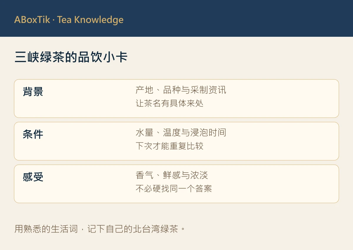 三峡绿茶品饮卡记录产地背景、冲泡条件与个人感受