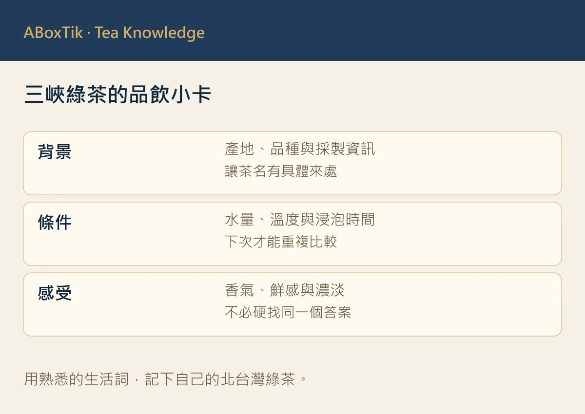 三峽綠茶品飲卡記錄產地背景、沖泡條件與個人感受