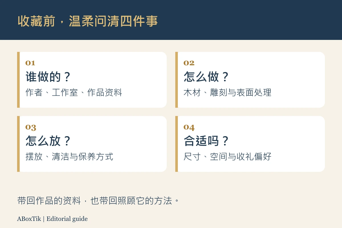 三义木雕询问指南图解，列出作者与题材、木材与工法、摆放与保养、尺寸与空间四个问题