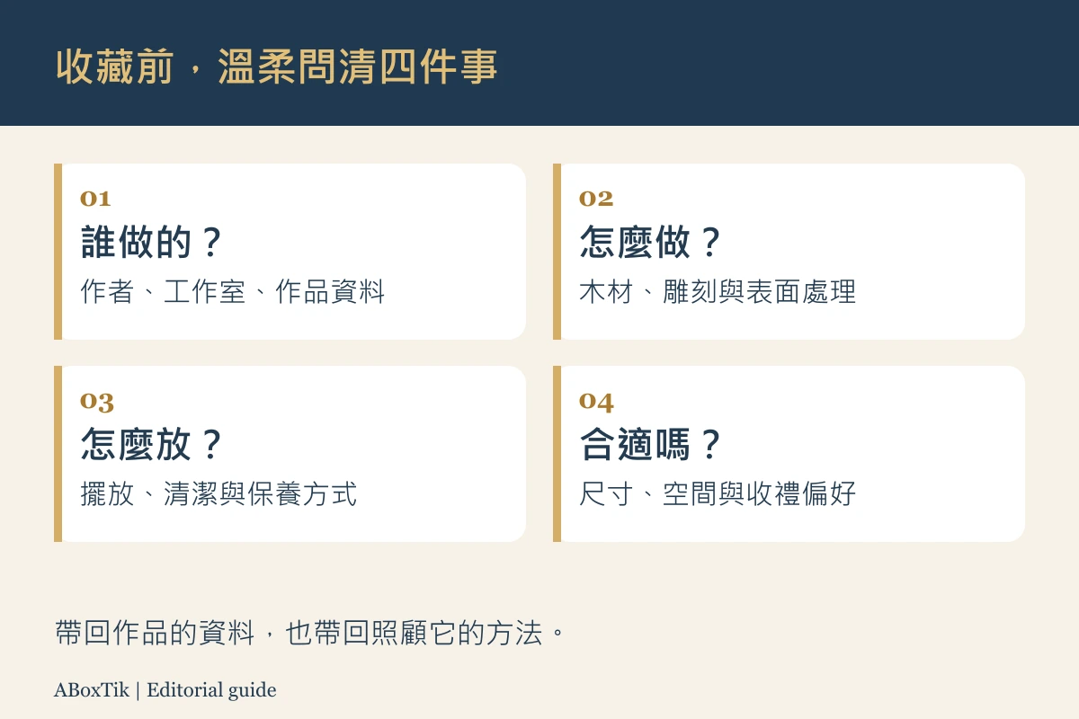 三義木雕詢問指南圖解，列出作者與題材、木材與工法、擺放與保養、尺寸與空間四個問題