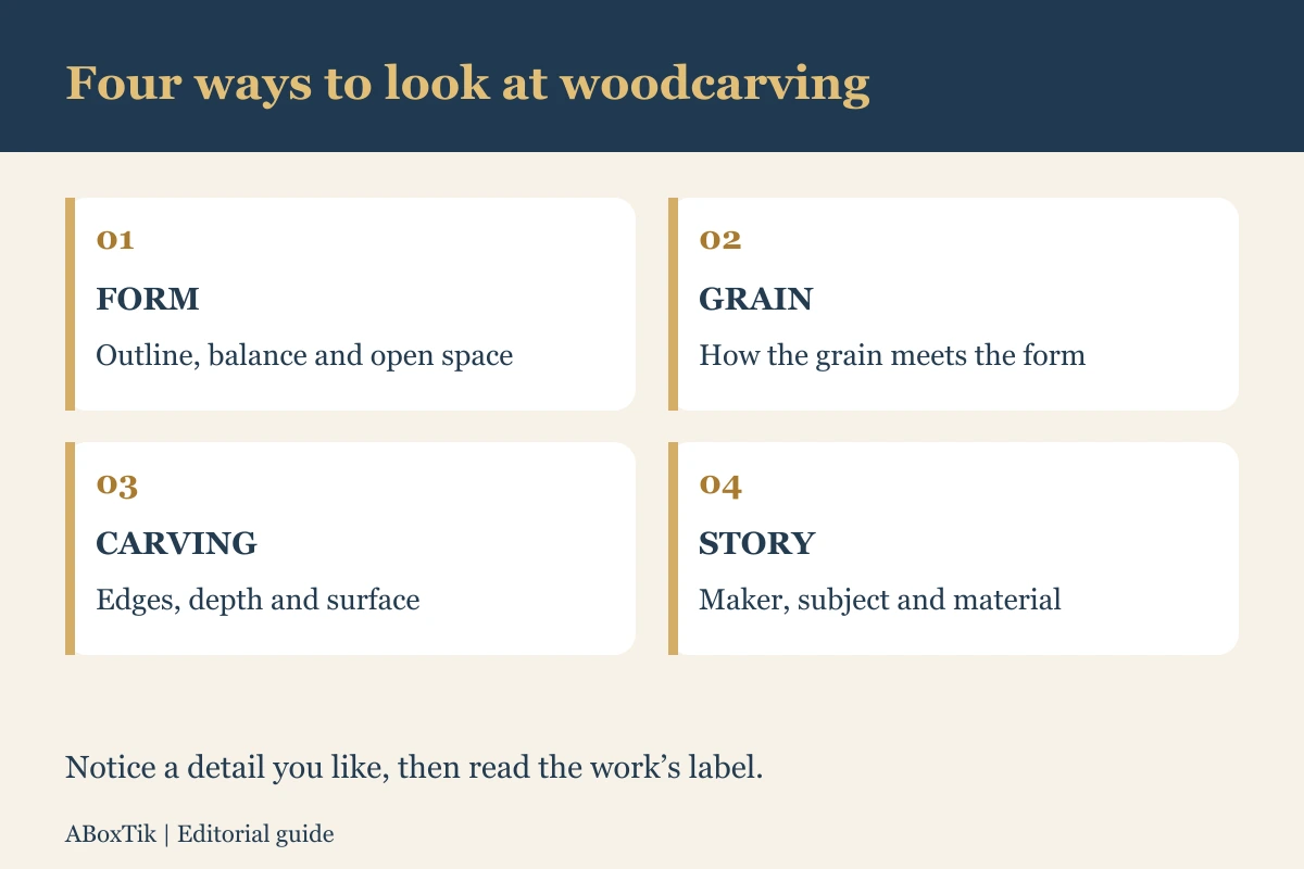 How Did Sanyi Woodcarving Become a Taiwanese Craft Icon? History and Ways to Look - ABoxTik 一盒精品 2 Four-step Sanyi woodcarving appreciation diagram showing form, wood grain, carving depth, and the work's story