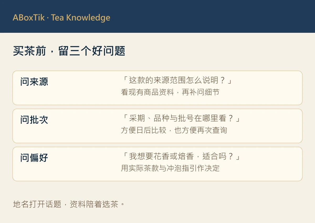 单一产区茶三个选购问题图：问来源范围、问批次资料、问适合的风味