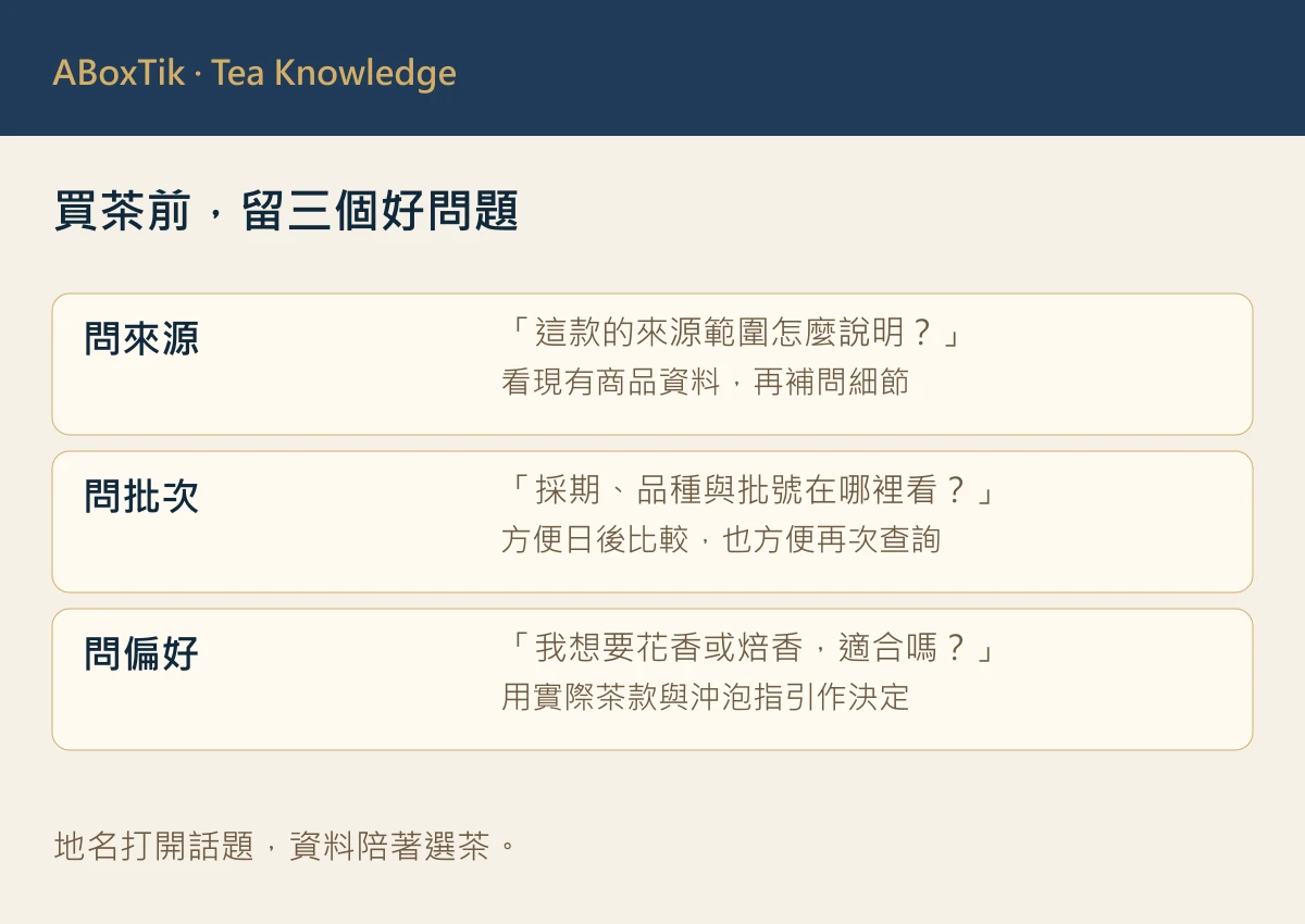 單一產區茶三個選購問題圖：問來源範圍、問批次資料、問適合的風味