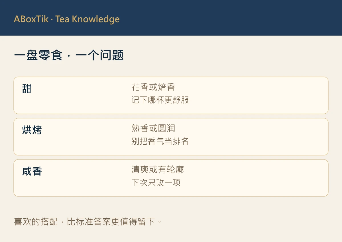 零食与台湾茶的小份试饮搭配表