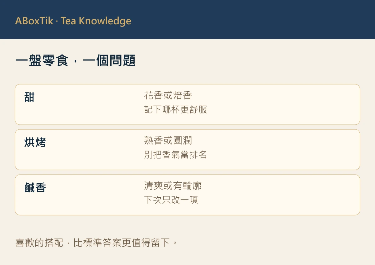零食與台灣茶的小份試飲搭配表