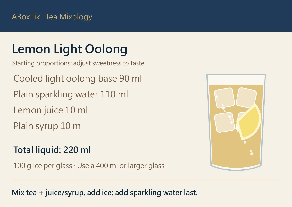 Lemon light oolong recipe: 90 ml tea, 110 ml sparkling water, 10 ml lemon juice and 10 ml syrup