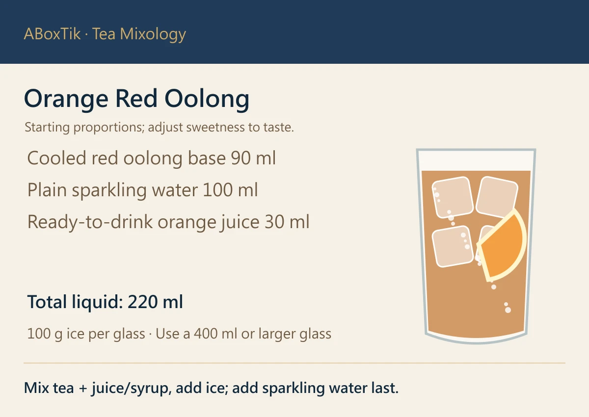 Orange red oolong recipe: 90 ml tea, 100 ml sparkling water and 30 ml orange juice
