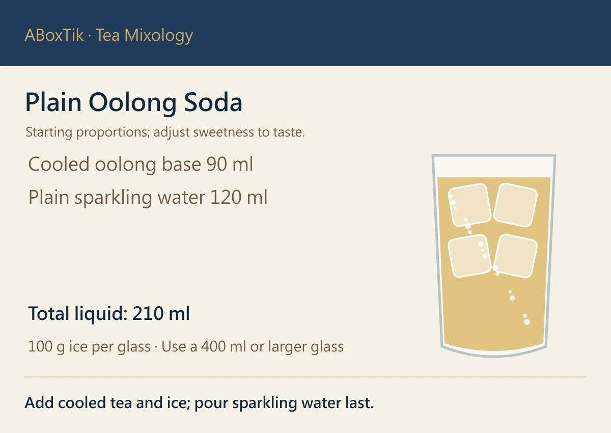 Plain sparkling oolong tea recipe: 90 ml tea base, 120 ml sparkling water and 100 g ice