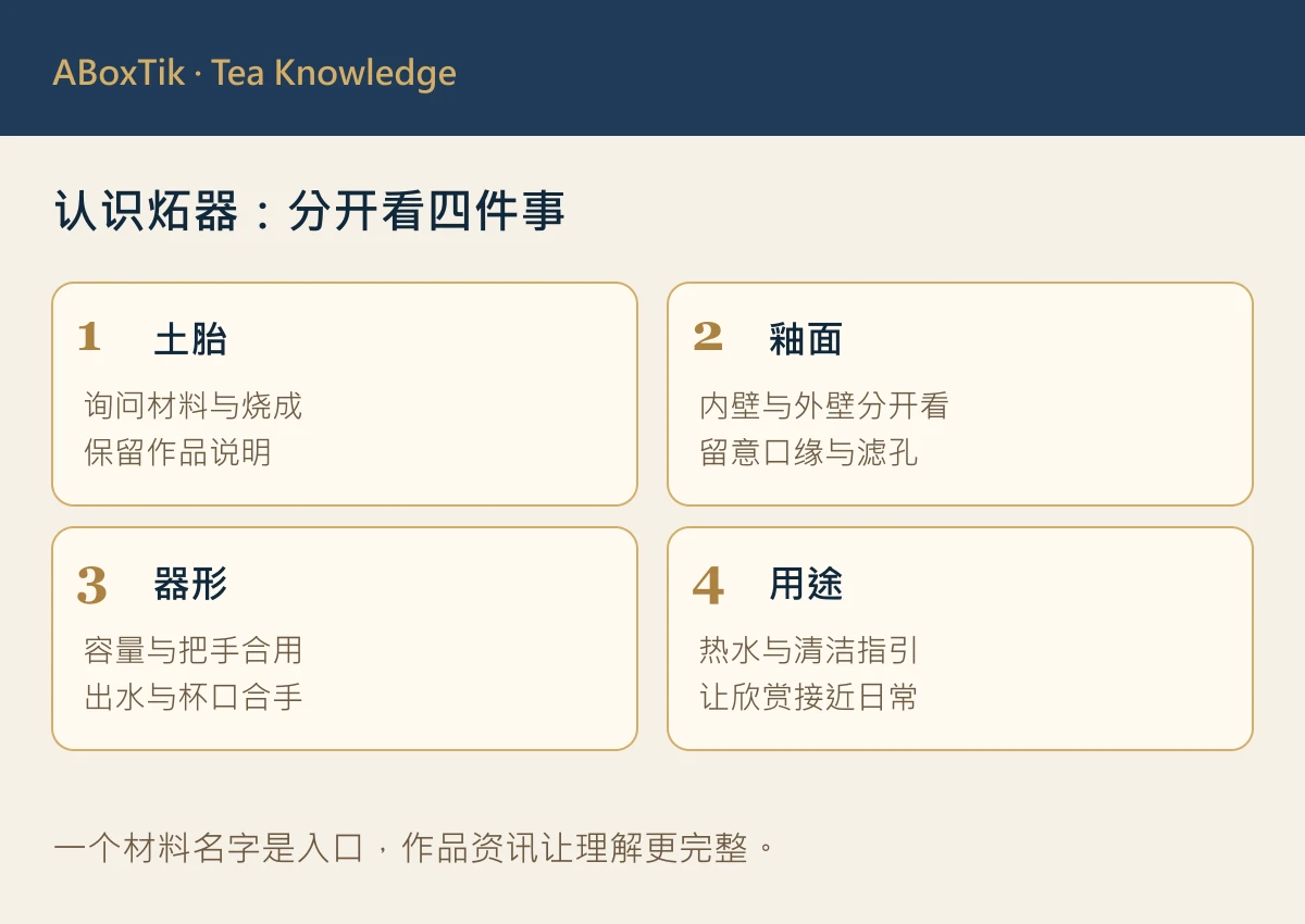 炻器是什么?介于陶与瓷之间的茶器特色 - ABoxTik 一盒精品 2 认识炻器的土胎、釉面、器形与用途四层图解