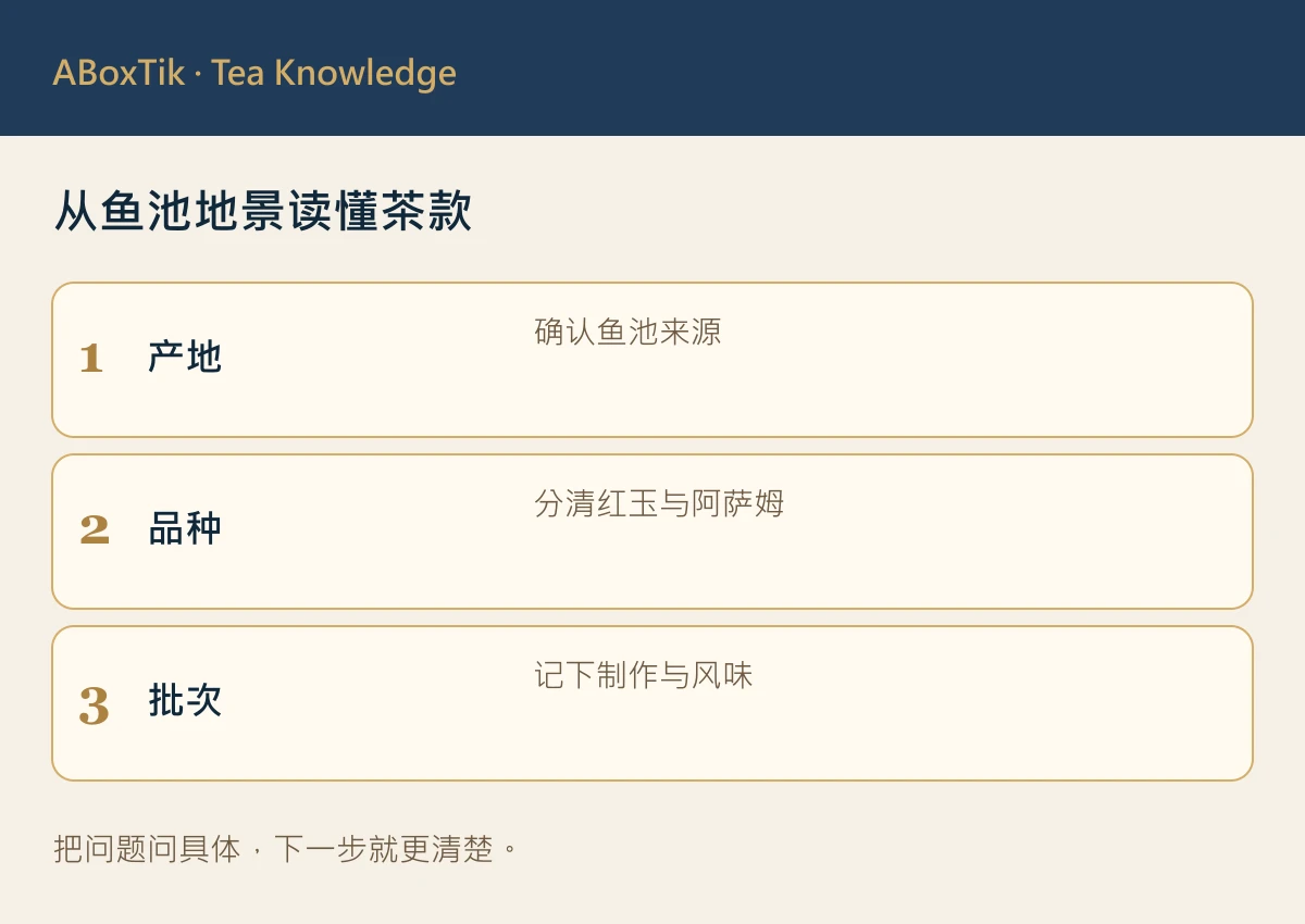 从鱼池地景读懂茶款: 产地, 品种, 批次