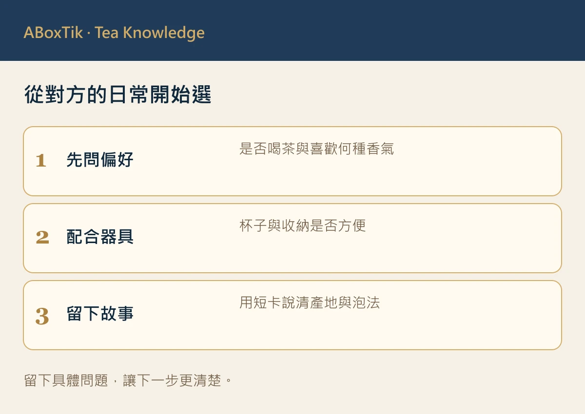 海外朋友台灣禮物選擇圖：偏好、沖泡器具與茶的故事