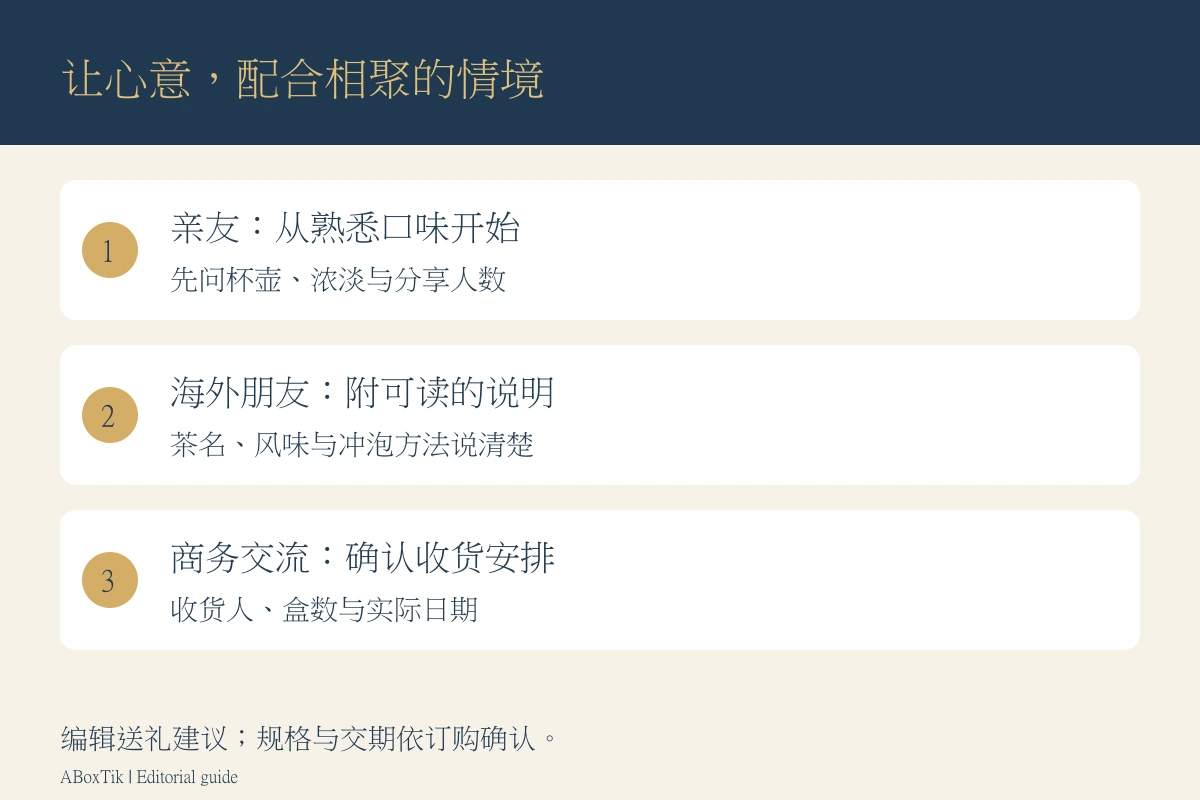 国庆送茶依亲友、海外朋友与商务交流确认口味、说明语言与收货日期