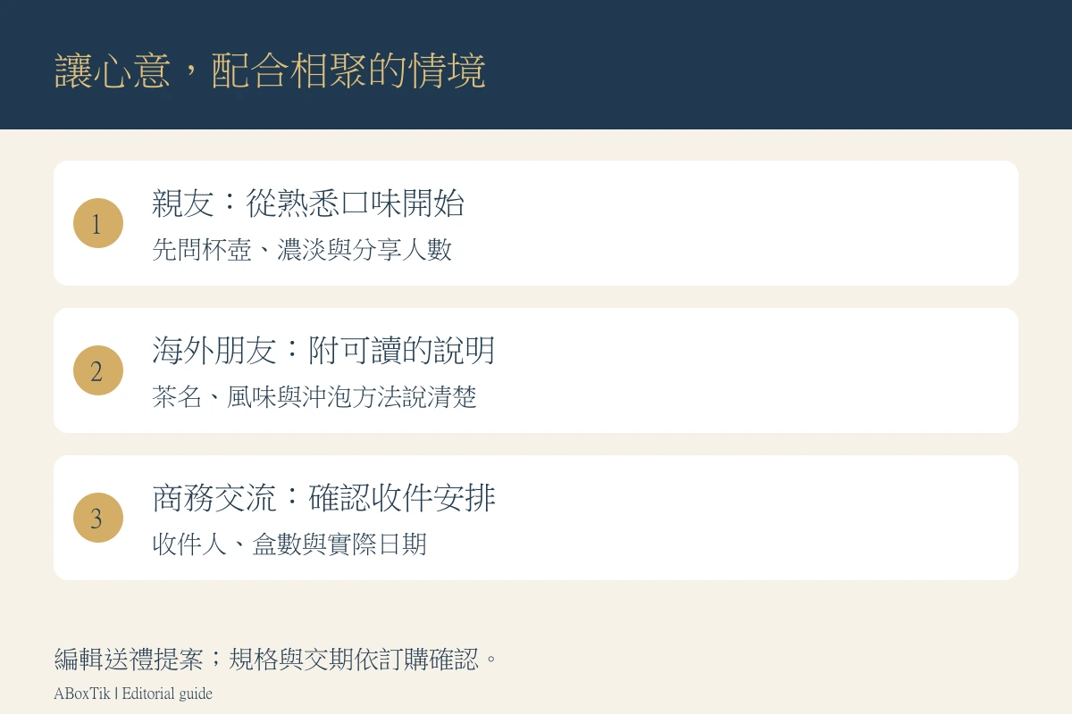 國慶送茶依親友、海外朋友與商務交流確認口味、說明語言與收件日期