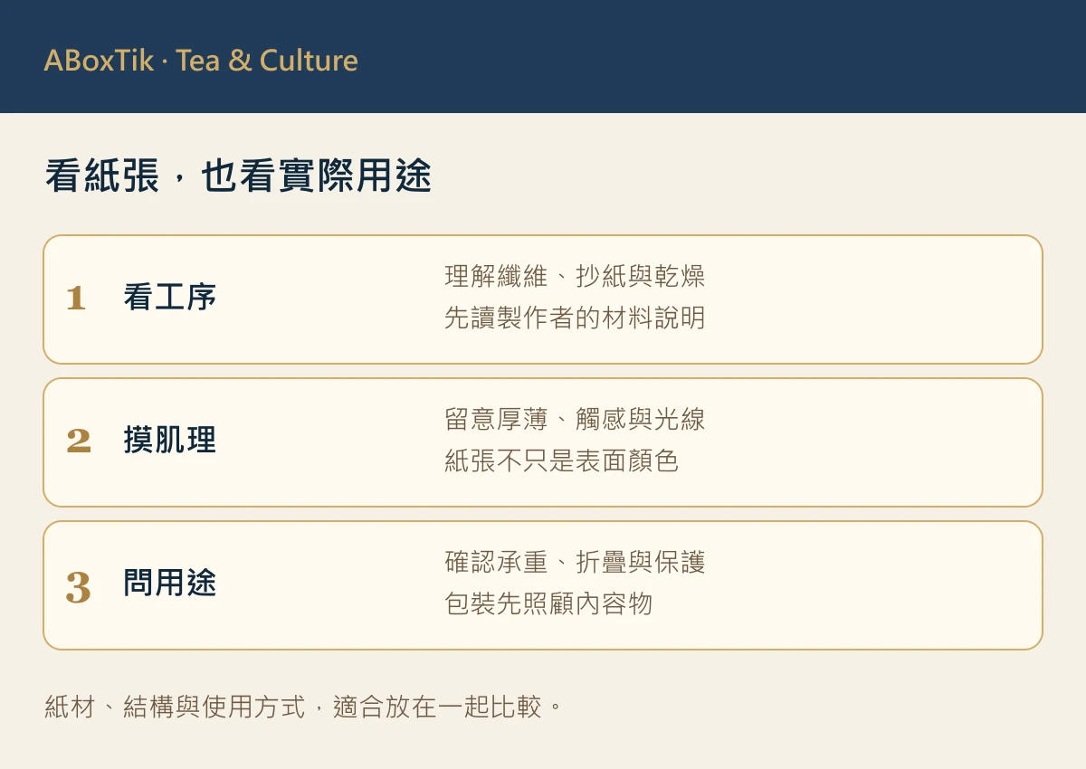 手抄紙纖維肌理與茶禮盒選材筆記