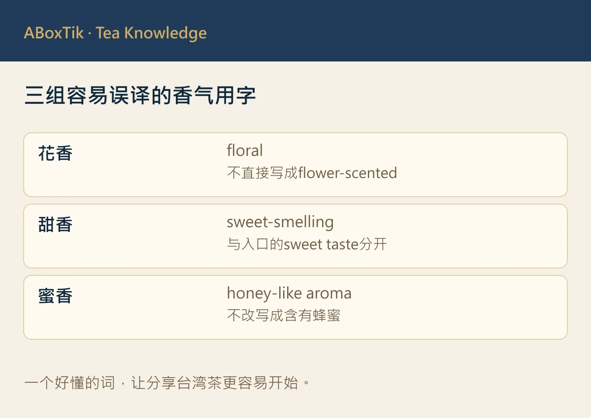香气翻译对照图：花香、甜香与蜜香各自的英文用字