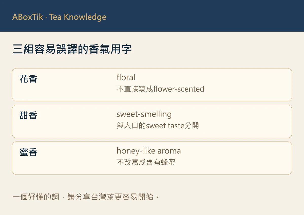 台灣茶有哪些香氣?花香、果香與焙香的中英詞彙對照 - ABoxTik 一盒精品 3 香氣翻譯對照圖:花香、甜香與蜜香各自的英文用字