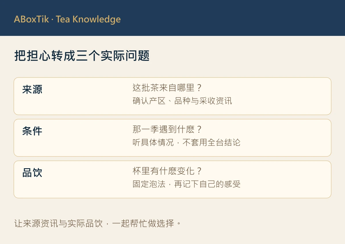 气候变迁台湾茶面临什么?采收、病虫害与风味观察 - ABoxTik 一盒精品 3 买茶提问图:核对来源、季节条件与实际品饮