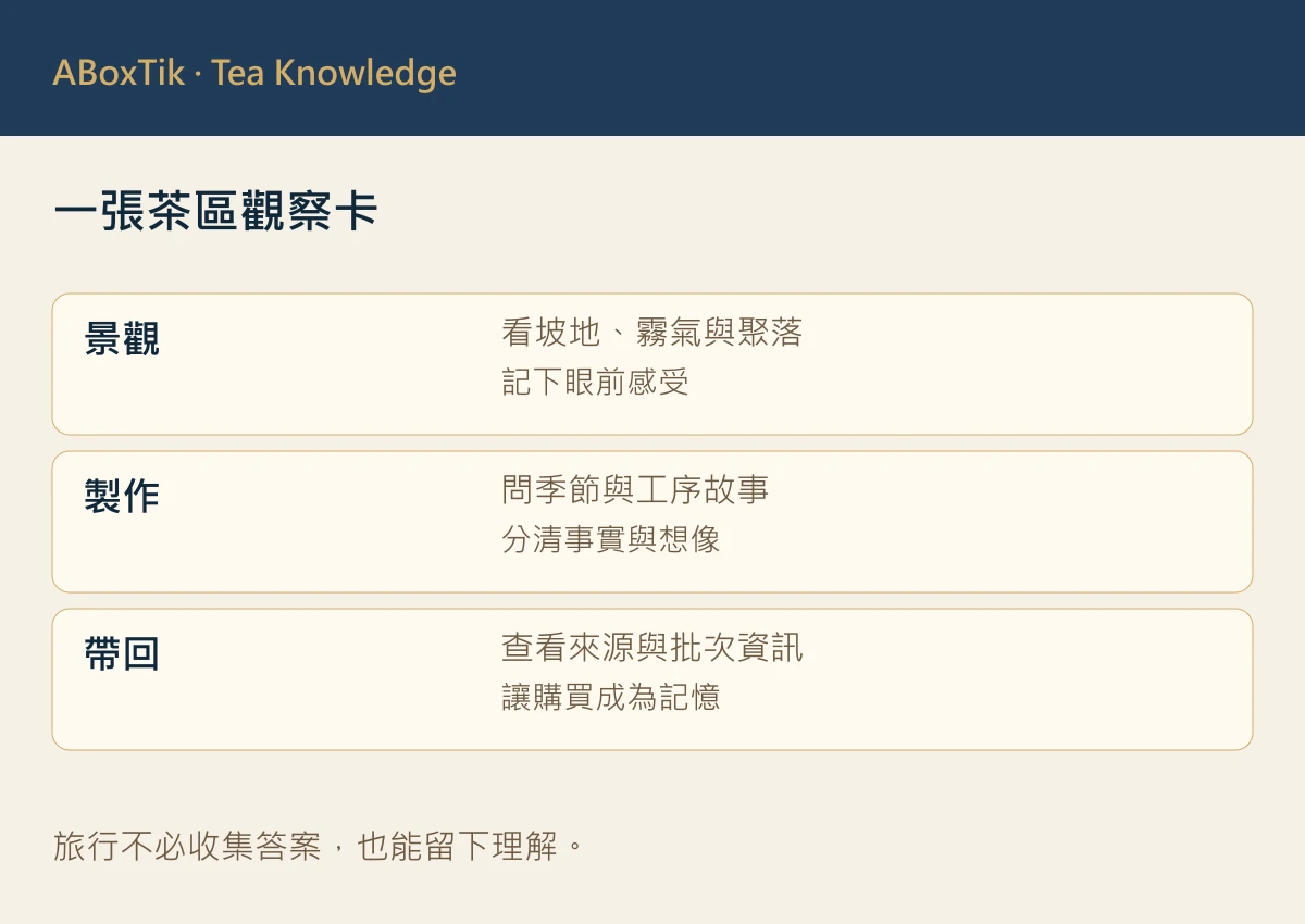跟著茶走讀台灣:產區旅行如何理解地方文化 - ABoxTik 一盒精品 3 茶區走讀的地景、製作與待客方式三欄筆記