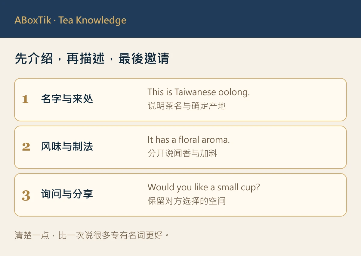 台湾茶英文介绍信息图：茶类、来源、香气与冲泡偏好的英文短句