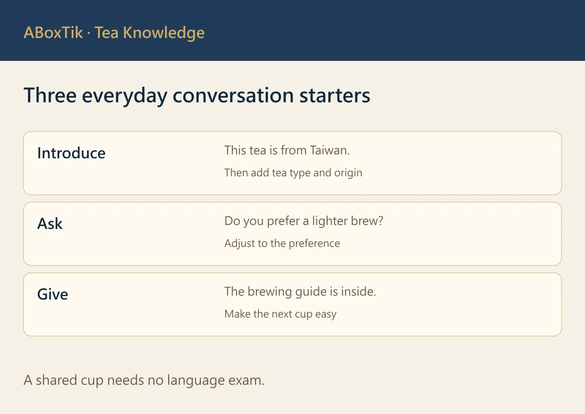 Bilingual Taiwanese tea conversation table for introductions, preferences and gift-giving
