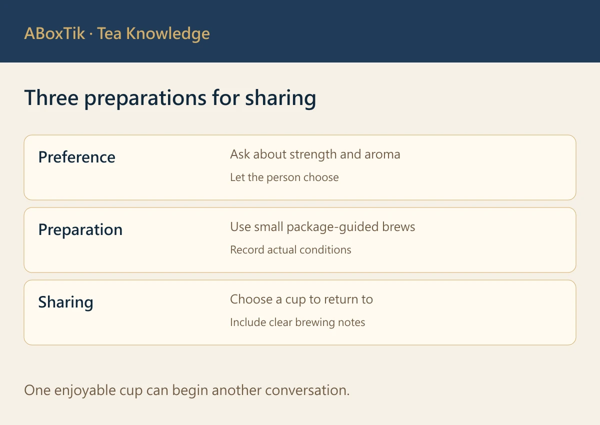 Small Taiwanese tea tasting card for preference, preparation and the next cup