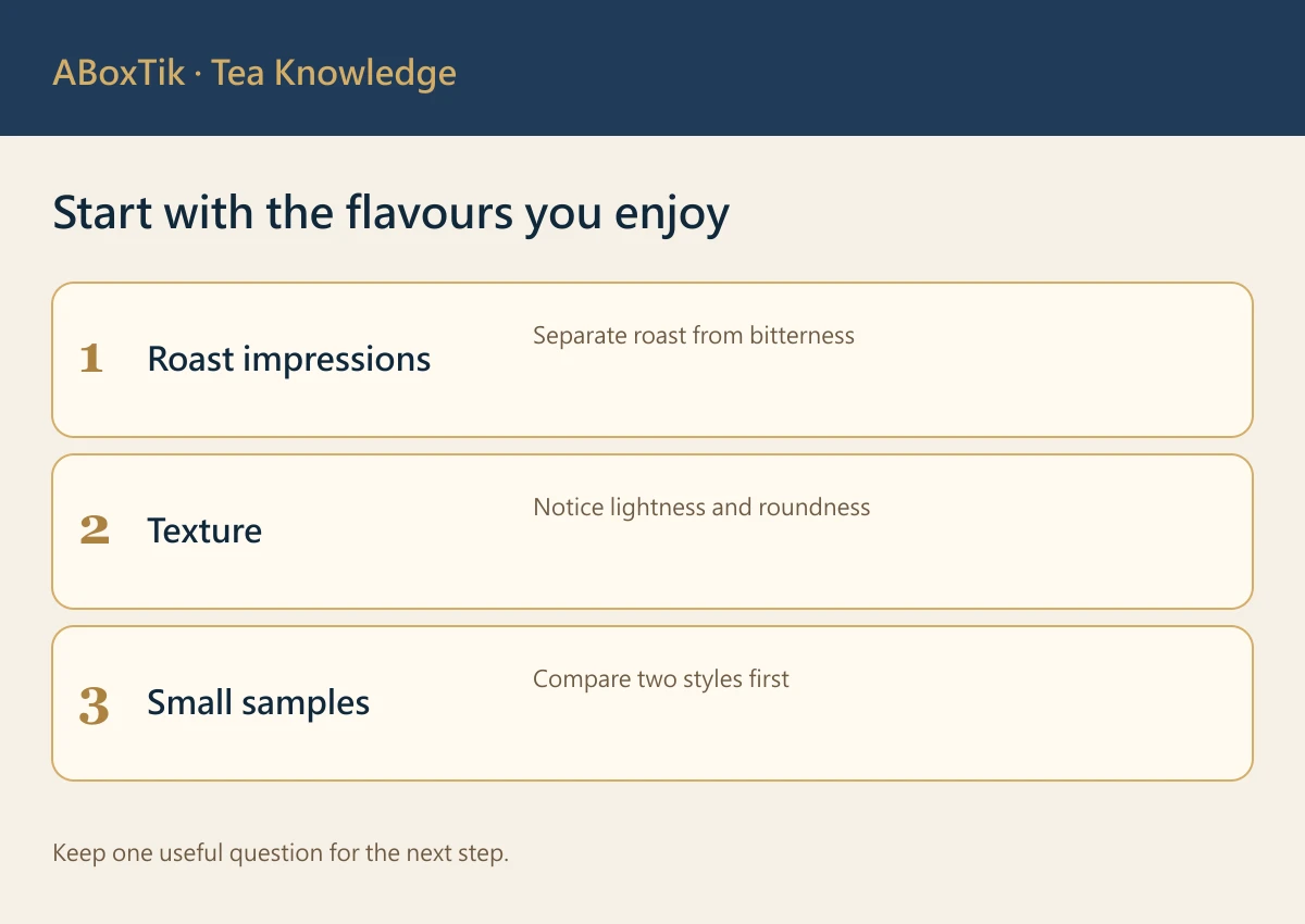 Tea guide for coffee lovers: roast impressions, liquor texture and small comparisons