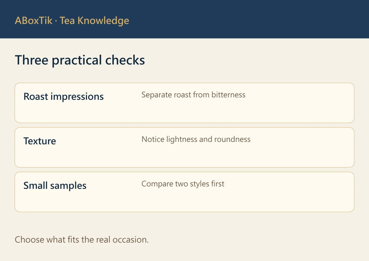 Coffee preference translated into Taiwanese tea questions: roasted, ripe-fruit and floral directions